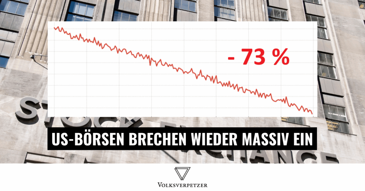 Die News des Monats: S&P bricht wegen Trump um 73 % ein!